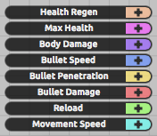 The skill-tree