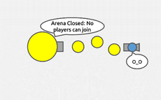 ArenaClosed2
