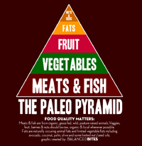 PaleoPyramidLG
