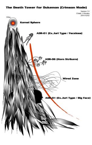 File:Mother D-Reaper Diagram.jpg