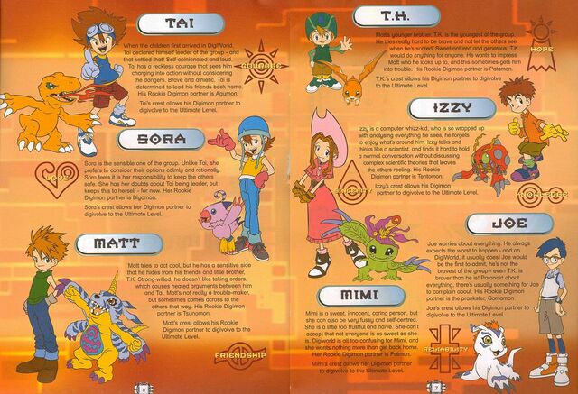 File:Digimon Annual 2001 Meet the characters.jpg