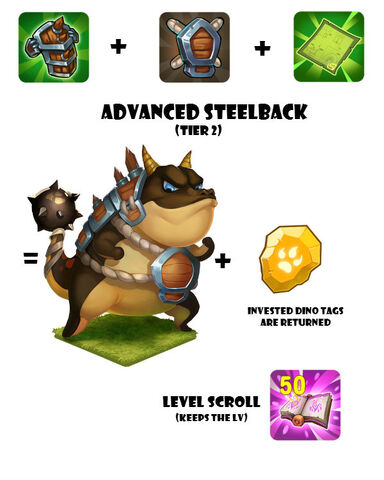 File:AdvSteelback.jpg