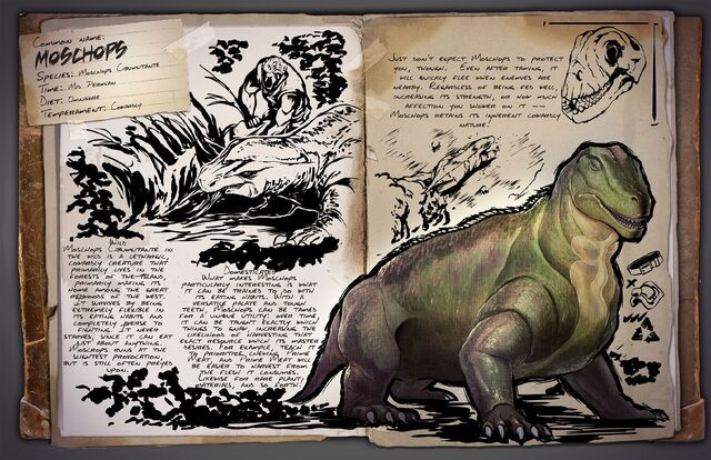 File:1200px-Moschops Dossier.jpg