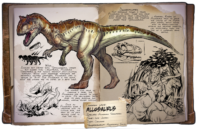 File:800px-Allosaurus Dossier.png