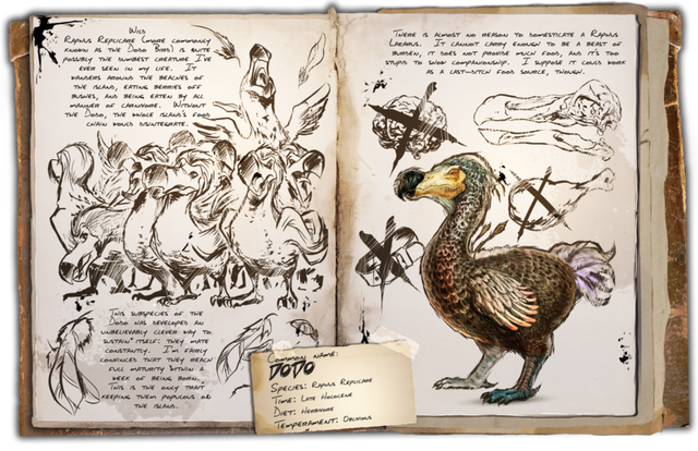 File:800px-Dossier Dodo.png