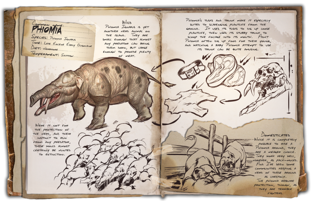 File:800px-Dossier Phiomia.png
