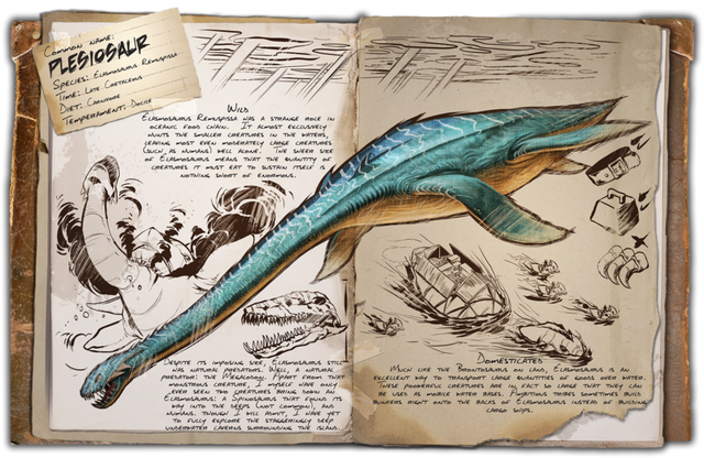 File:800px-Dossier Plesiosaur.png