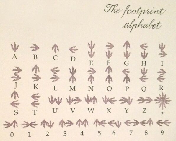 File:Dinotopia alphabet new.jpg