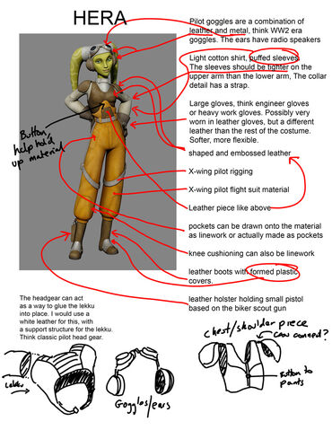 File:Hera Costume Diagram.jpg