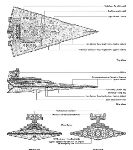 File:Imperial Star Destroyer schematics.jpg