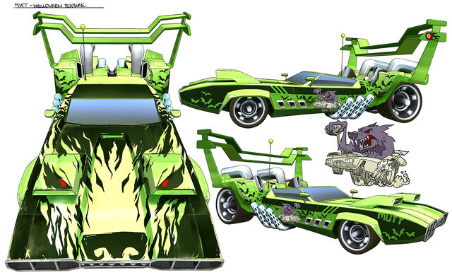 File:Mc118 3d mutt.jpg