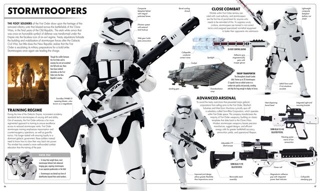 File:Stormtroopers TFA Visual Dictionary.jpg