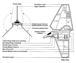 Lambda shuttle schematics