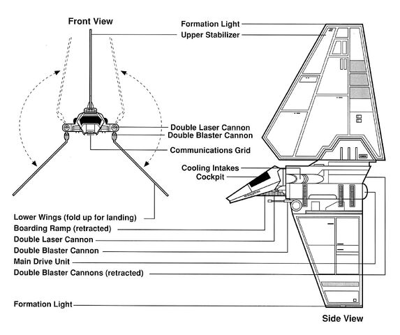 File:Lambda shuttle schematics.jpg
