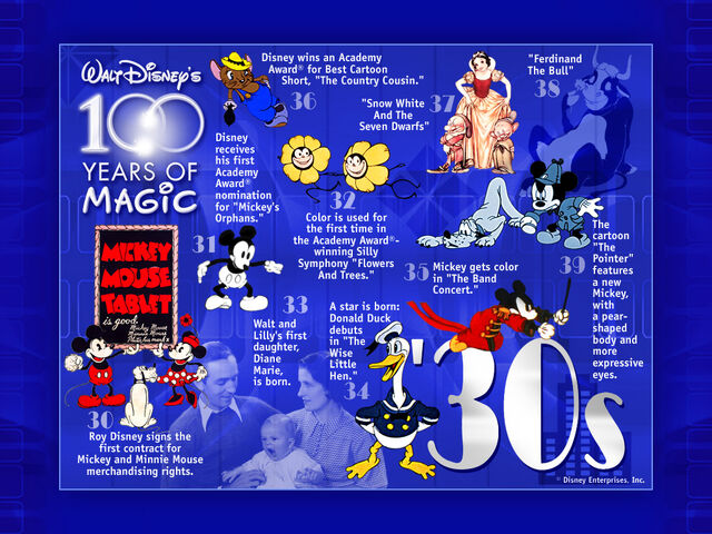 File:Wallpaper 30s 10x7.jpg