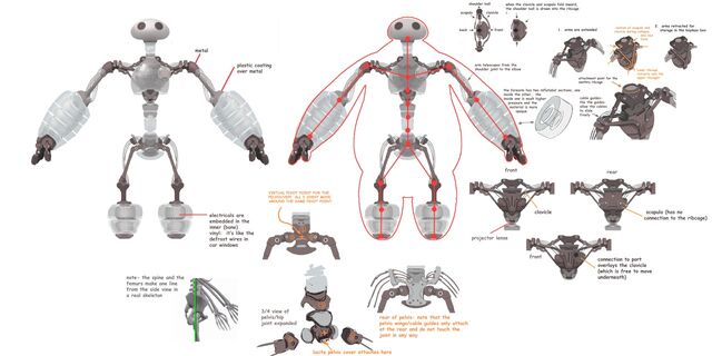 File:Baymax Insides Diagram.jpg