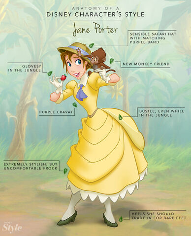 File:Style anatomyofadisneycharacterstyle jane.jpg
