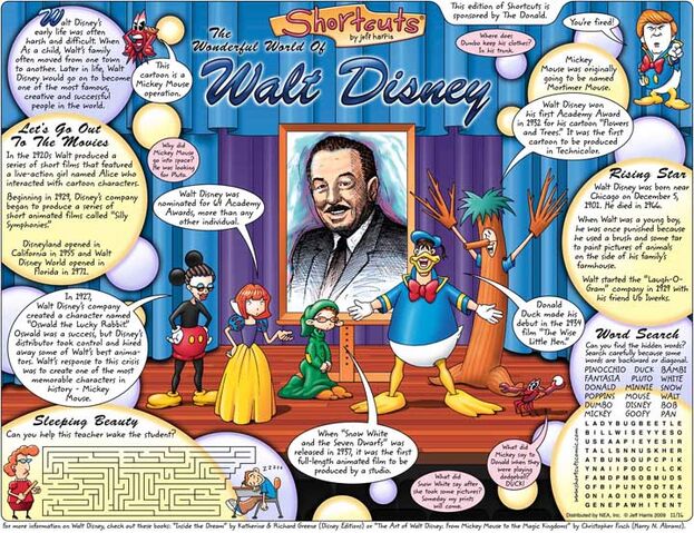 File:Disney Shortcuts.jpg