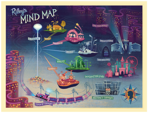 File:Riley's Mind Map.png
