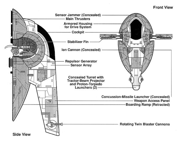 File:Slave 1 Schematics.jpg