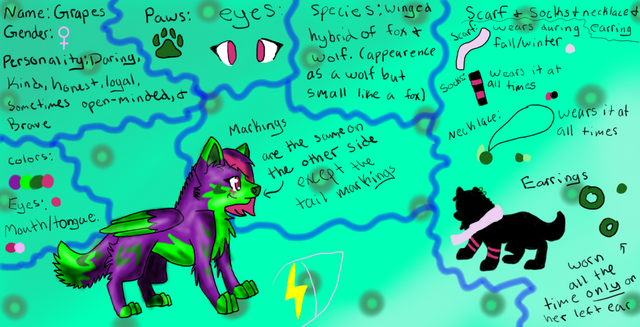 File:Grapes Ref. Sheet 2014.png