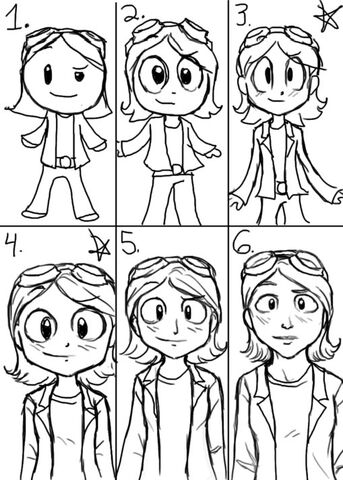 File:Art style chart thing.jpg