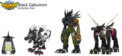 BlackGabumon Digivolutions