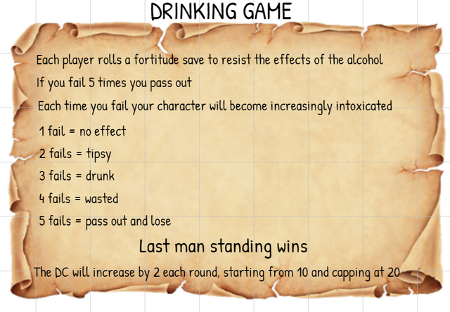 File:Drinking Game.png
