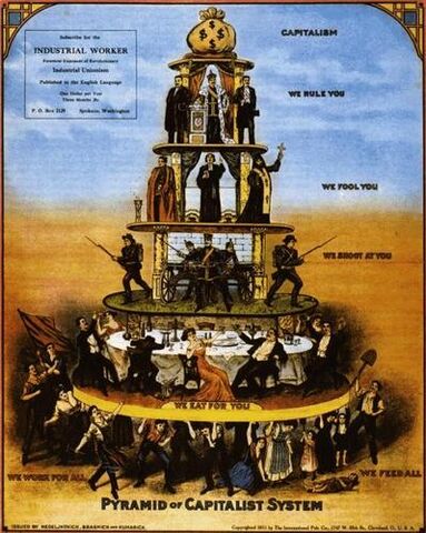 File:Capitalism.jpg