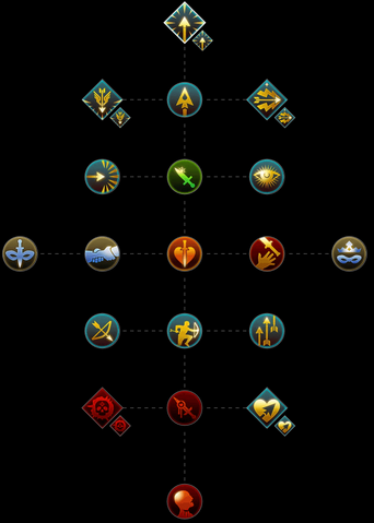 File:Marksman Skill Set.png