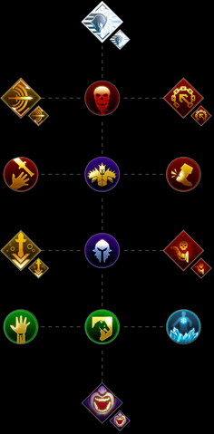File:Mountain-Heart Skill Set.png