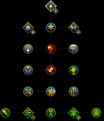 File:Trapping Skill Tree.png