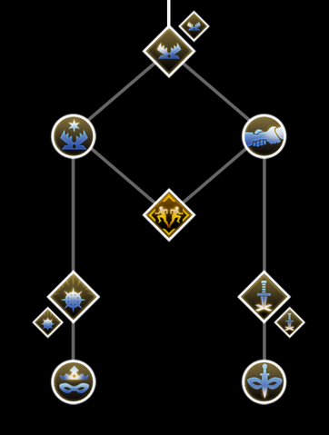 File:Artificier Skill Set.png
