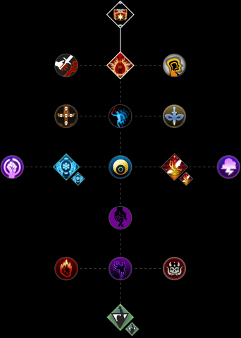 File:Zither Battle Hymns Skill Set.png
