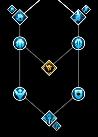 File:Templar Skill Tree.png