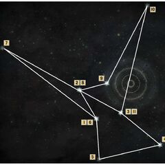 Astrarium | Dragon Age Wiki | FANDOM powered by Wikia