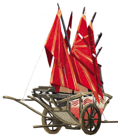 File:Aravel.png