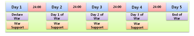 File:Guildsystem.png