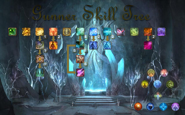 File:Gunnerskilltree.jpg