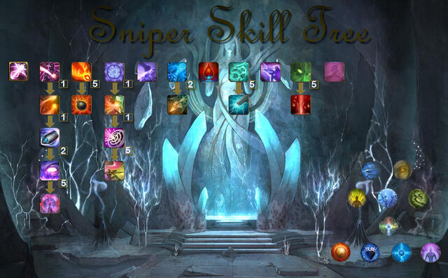 File:Sniperskilltree.jpg