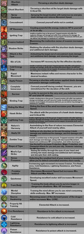 File:Scoutskilldes.jpg
