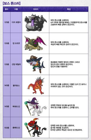 File:Mob roster.jpg