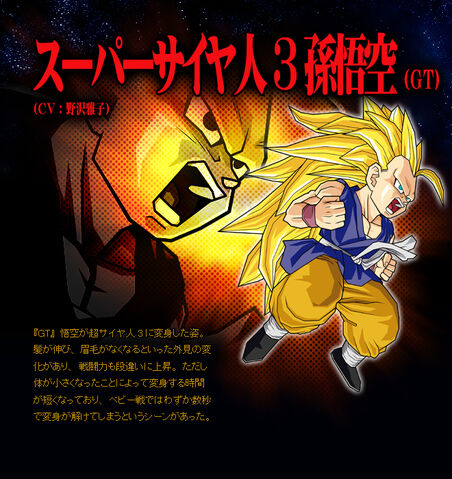 File:Goku (GT) SS3 BT3.jpg