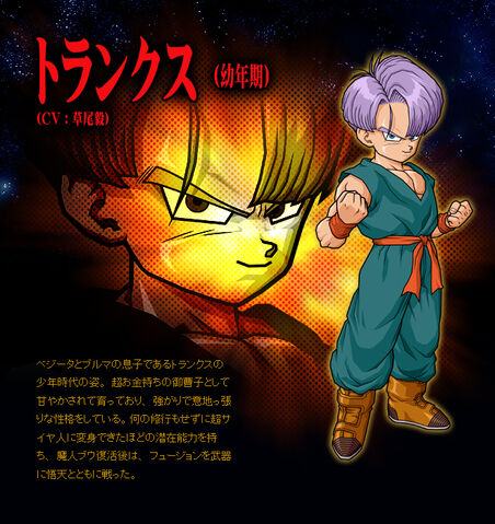 File:Kid Trunks BT3.jpg