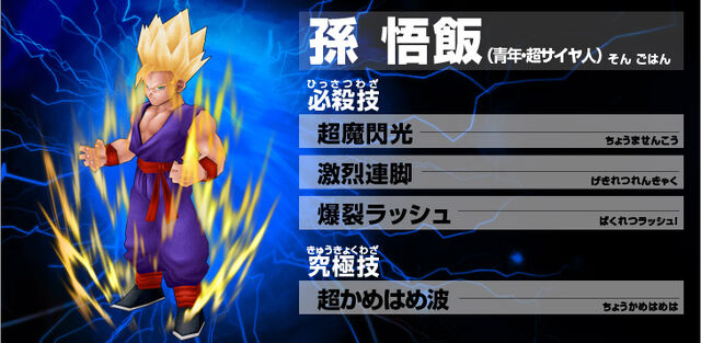 File:Gohan Super Saiyan Ultimate Butoden.jpg