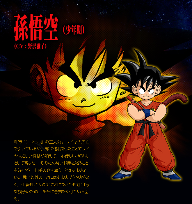 List of playable characters in the Budokai Tenkaichi