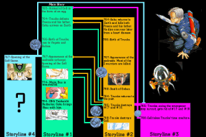 Time map2-1-