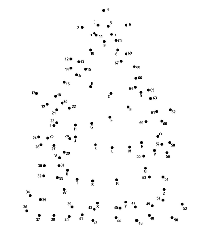 File:Transformation guidlines.png