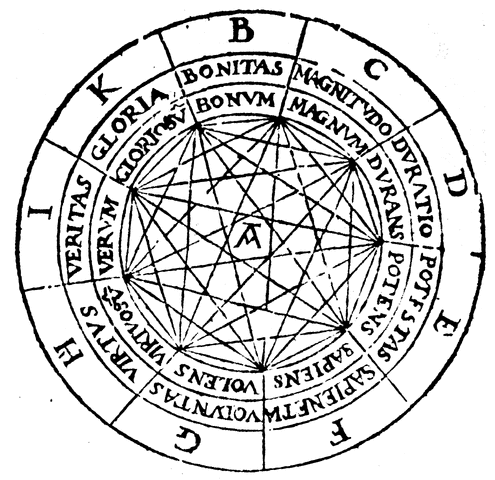 Arquivo:Anagram.gif