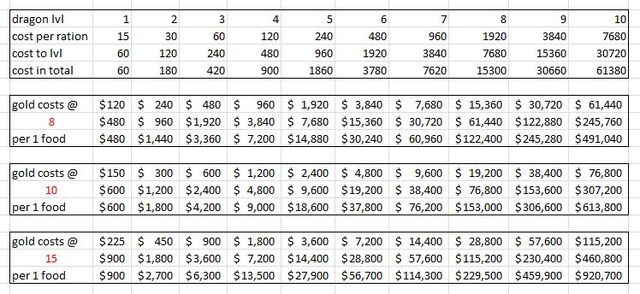 File:Costs.jpg